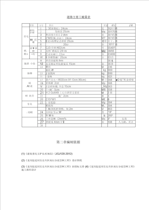 钢板桩专项施工方案