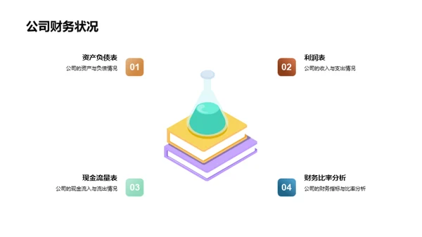 合作共赢：财务策略解析