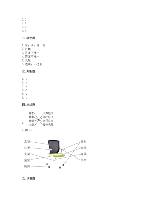 教科版二年级上册科学期末测试卷（满分必刷）.docx