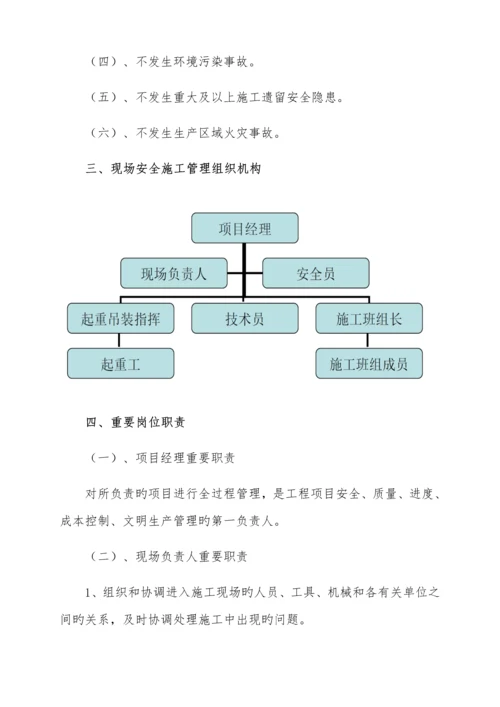 吊装安全措施.docx