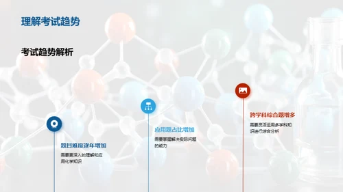 高考化学之攻略秘籍