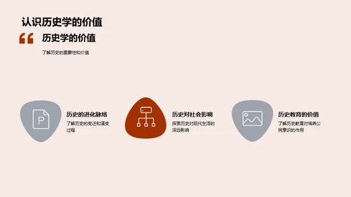 历史探索与应用