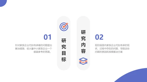 素雅简约风经管学术毕业答辩