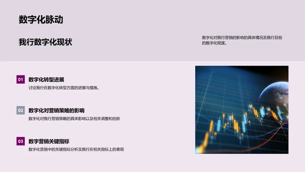 银行数字化转型报告PPT模板