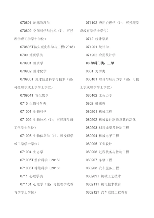 普通高等学校本科专业目录（2020年版）.docx
