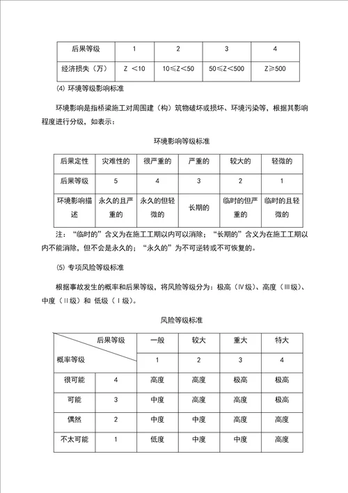 中寨村大桥架梁施工安全风险评估报告共29页