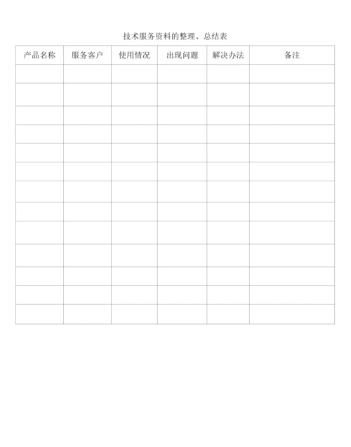 技术服务资料的.docx