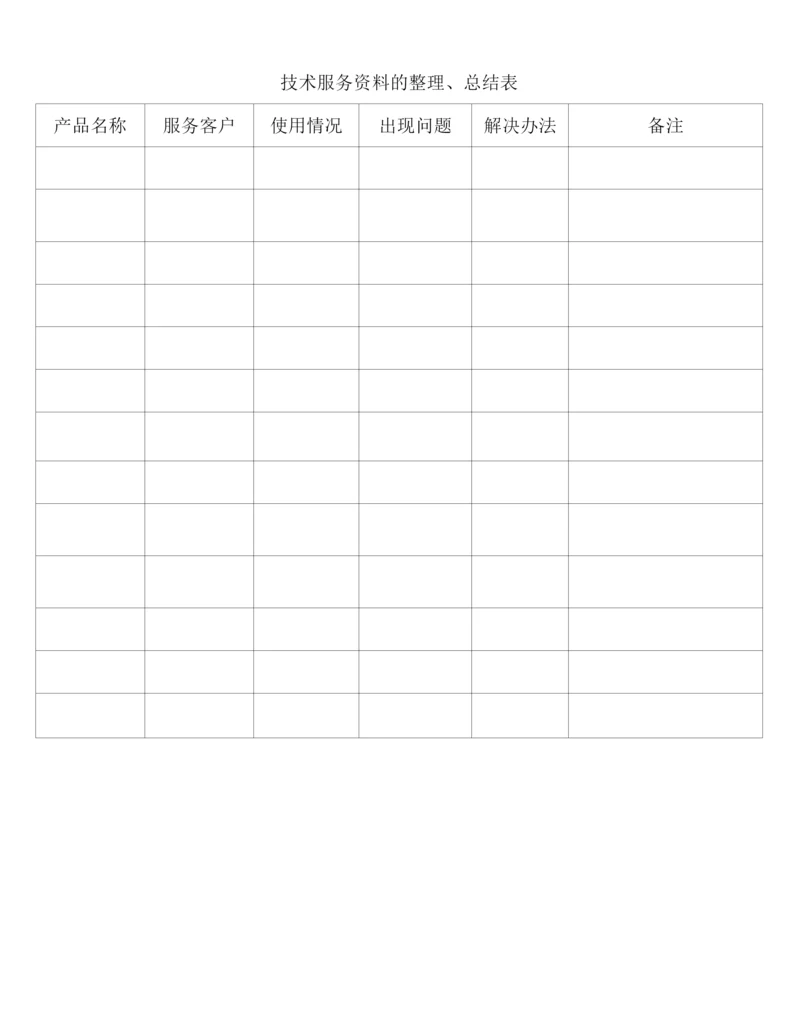 技术服务资料的.docx