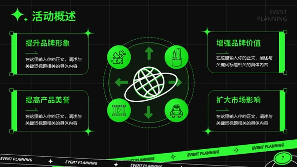 绿色潮流活动策划通用PPT模板
