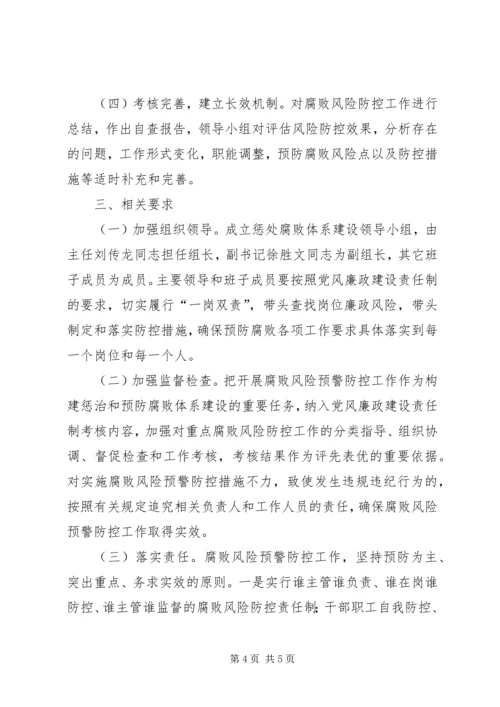 风险防控预警方案 (4).docx