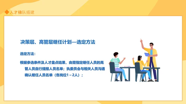 人才培养方案汇报动态PPT模板