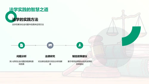 法学视角下的社会问题