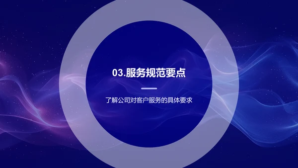 商务礼仪在保险服务中的应用PPT模板