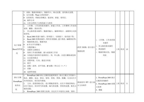 《计算机应用基础》课程教学设计115719.docx