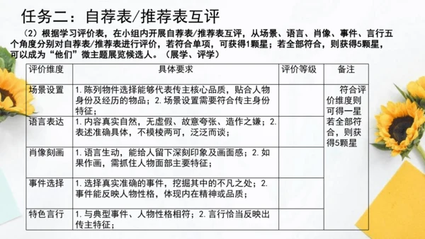 【教学评一体化】第二单元 整体教学课件-【大单元教学】统编语文八年级上册名师备课系列