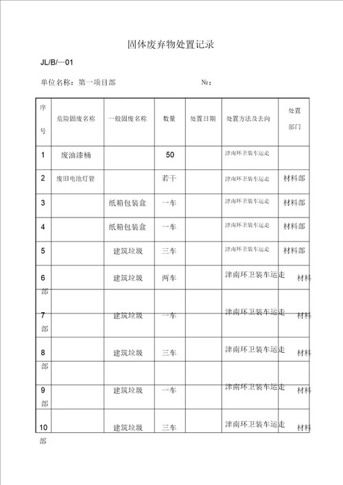 固体废弃物处置记录