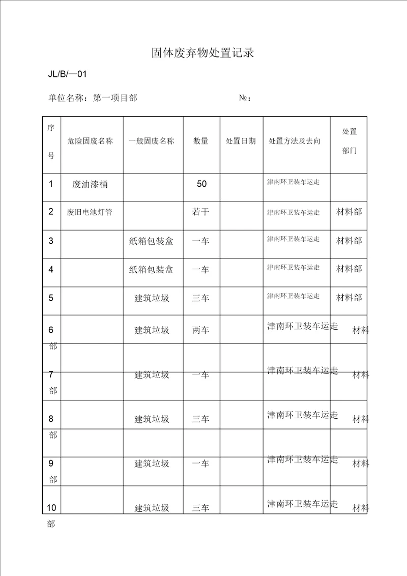 固体废弃物处置记录