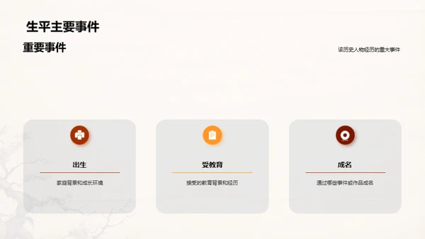 历史人物解读