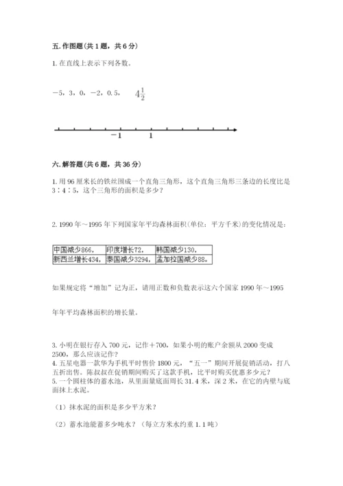 冀教版小学六年级下册数学期末综合素养测试卷精品（预热题）.docx