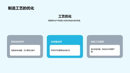 医学领域的化学革新