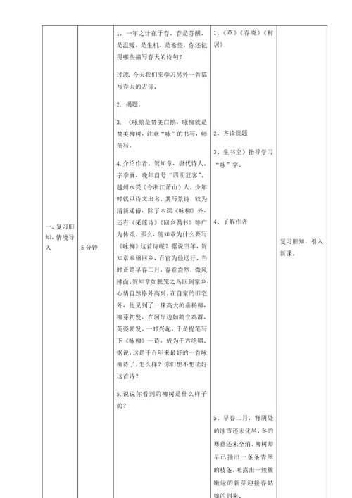 学科：语文 班级：二年1班