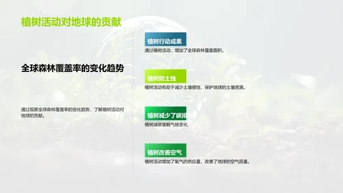 绿化地球，你我参与