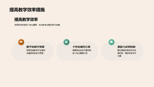 教学成果与展望