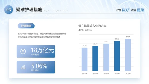 简约医院实拍医疗医学医药护理病例讨论护士报告PPT模板