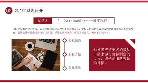 简约大气企业培训目标管理之smart原则PPT模板