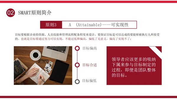 简约大气企业培训目标管理之smart原则PPT模板