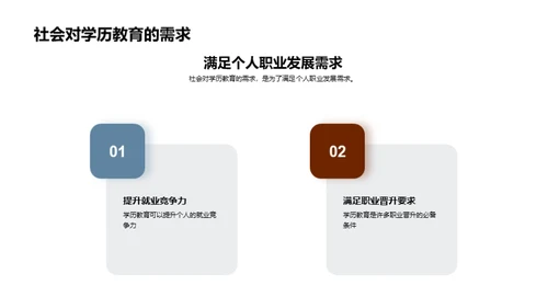 通用学历教育探析