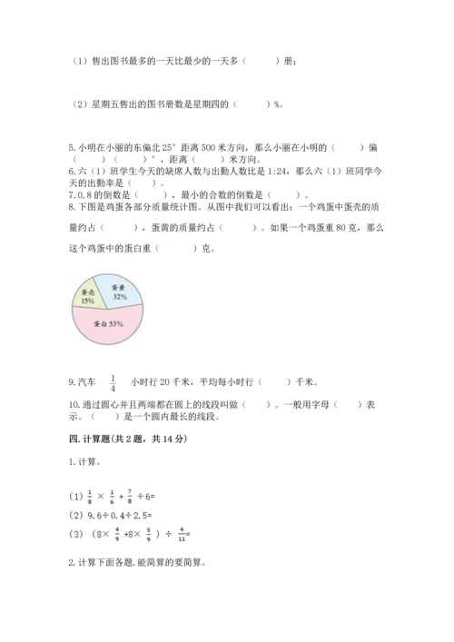 人教版六年级上册数学期末测试卷精品【满分必刷】.docx