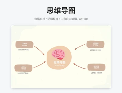 思维导图