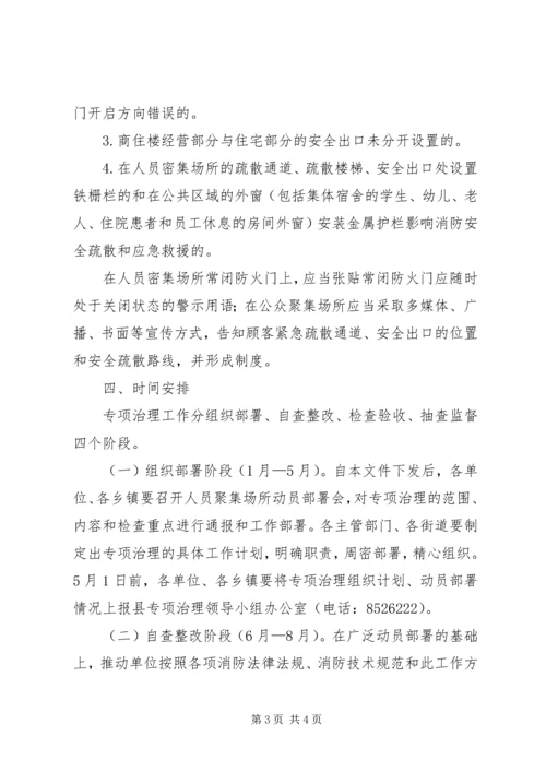人员密集场所安全隐患治理工作的实施方案.docx