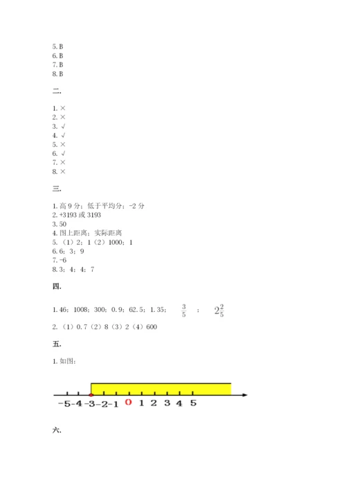 人教版六年级数学小升初试卷含答案（突破训练）.docx