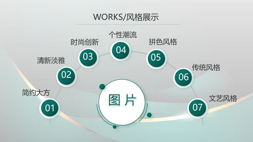 高端品牌产品介绍策划方案动态PPT模板