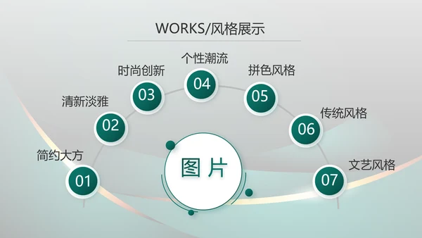 高端品牌产品介绍策划方案动态PPT模板