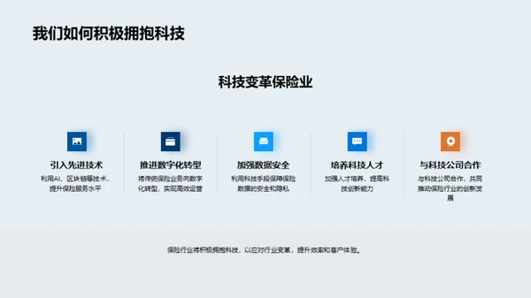 科技驱动保险新纪元