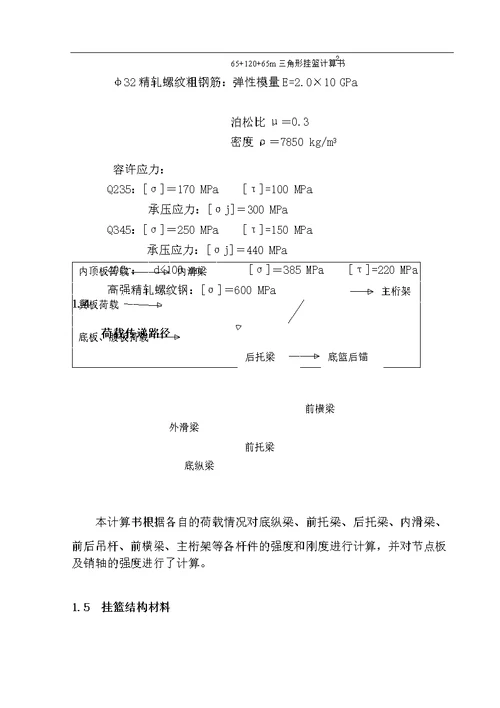 挂篮模板及结构设计计算书