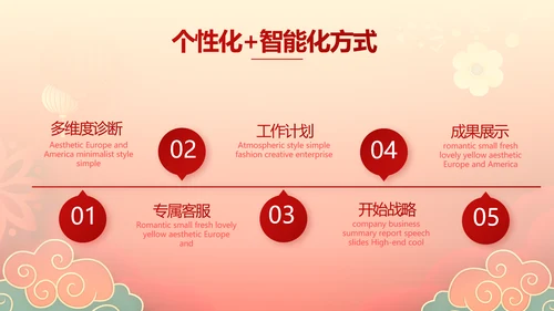 2022迎新晚会年终工作总结新年计划PPT