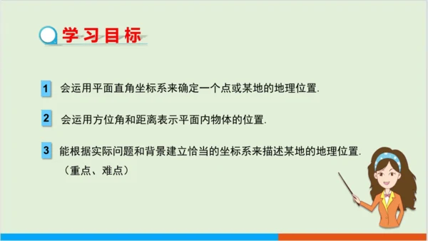 7.2.1 用坐标表示地理位置 教学课件--人教版初中数学七年级下