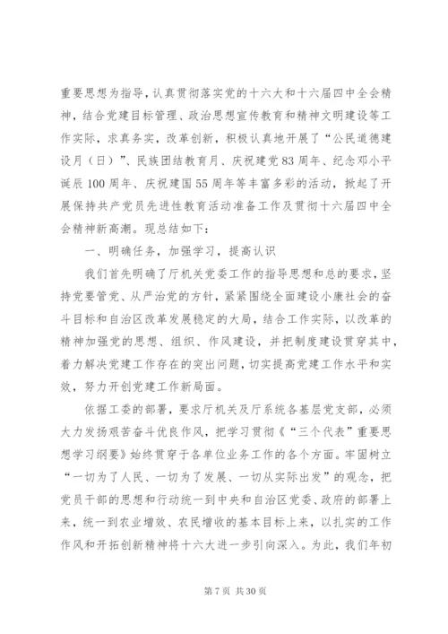 机关党委工作总结模板4篇.docx