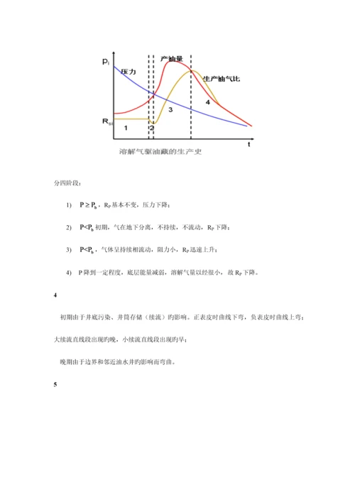 中国石油大学油藏工程试题及答案.docx