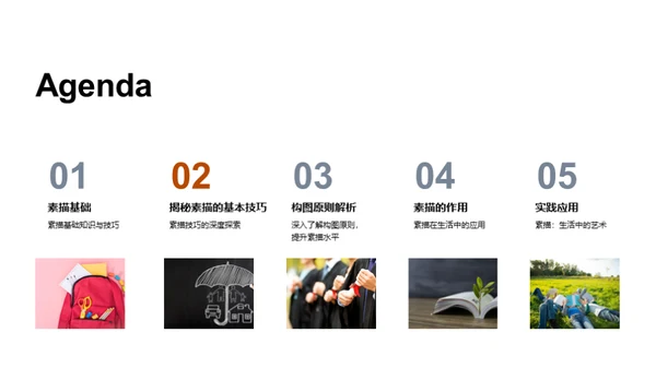 素描艺术入门
