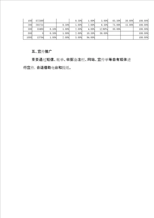 预存话费营销专题方案地市版