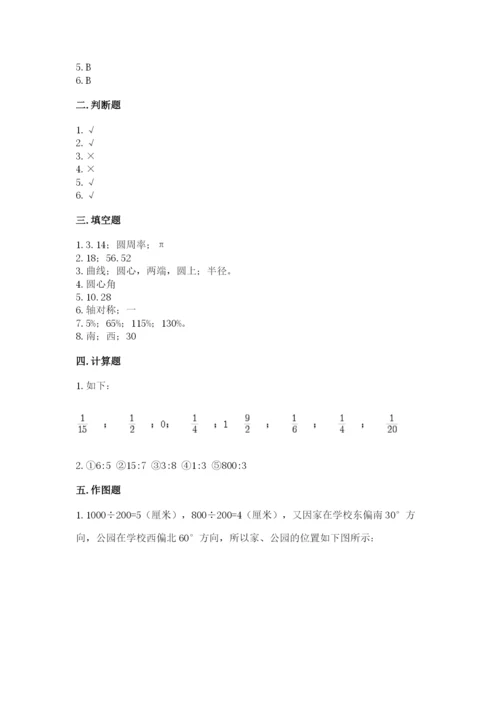 人教版六年级上册数学期末测试卷附答案【名师推荐】.docx