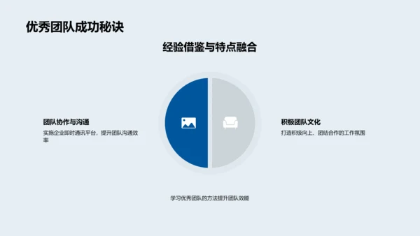 团队半年工作汇报