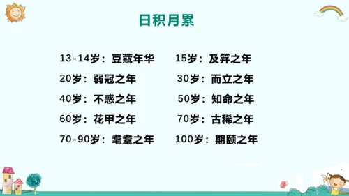 六年级语文下册第二单元 语文园地二 课件(共32张PPT)