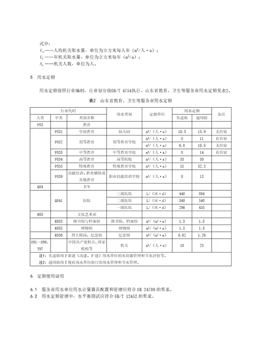 4452山东省教育、卫生等服务业用水定额