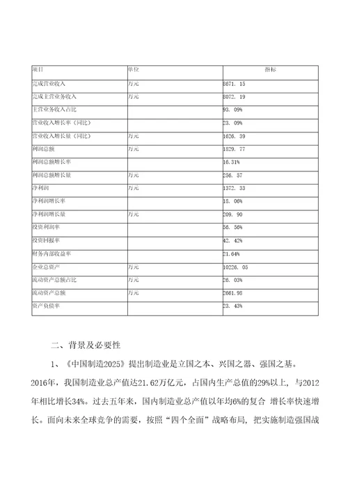 海绵磨盘项目投资方案分析报告